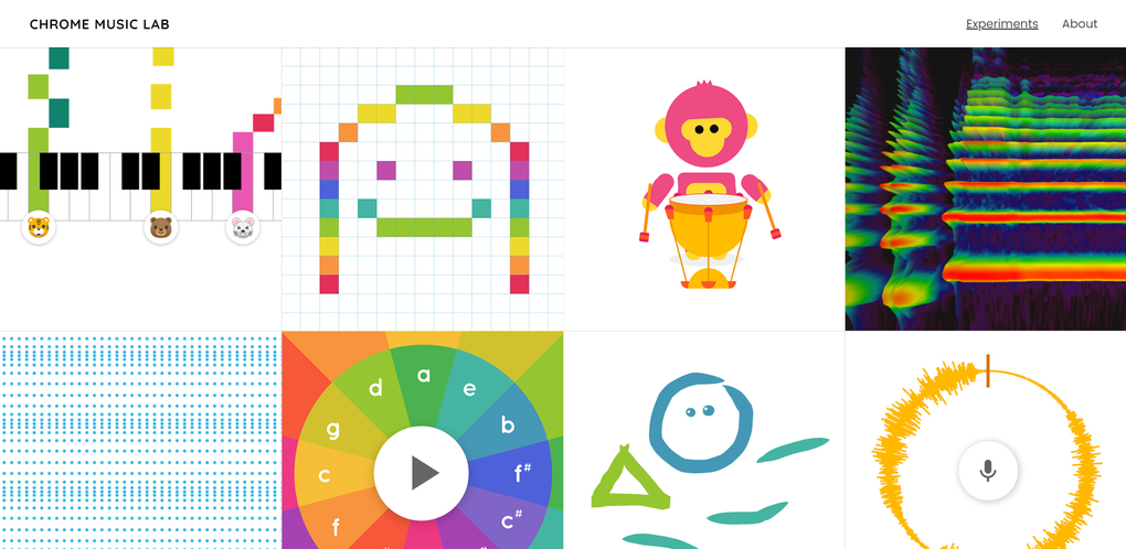 CHROME MUSIC LAB IS NOT WORKING visual data 7